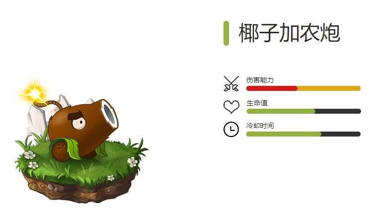 椰子加农炮图片