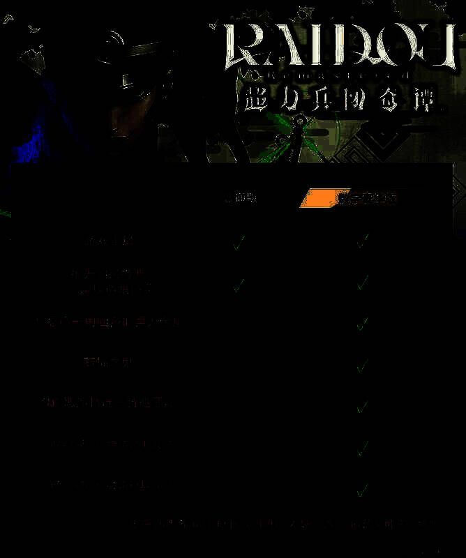 《恶魔召唤师 葛叶雷道 复刻版:超力兵团奇谭》相关图片2