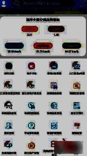 警察叔叔 APP 首页下滑后界面图,显示更多按钮位置