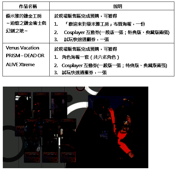 现场预购游戏限量好礼展示