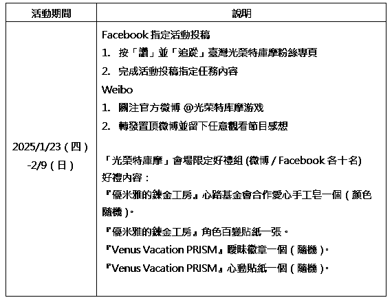 大抽奖活动画面