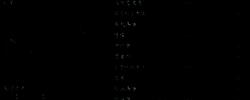 《英雄立志传：三国志》相关图片