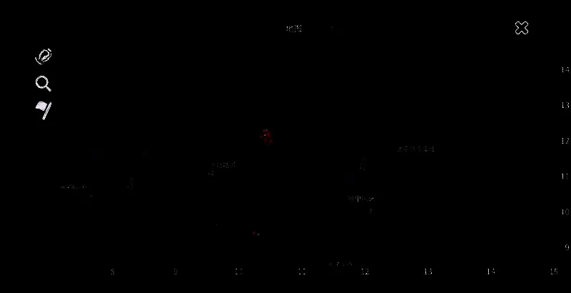 崩溃大陆2锤子及宠物蛋图3