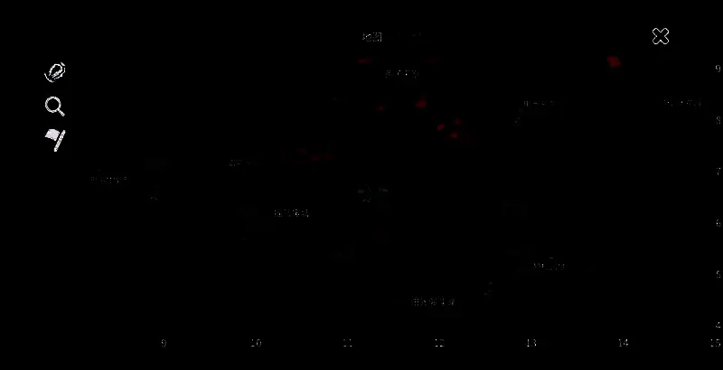 《崩溃大陆2》虚空之噬任务相关图片5