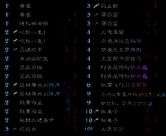 卡组代码相关图片