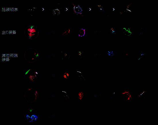 英雄装备推荐图片