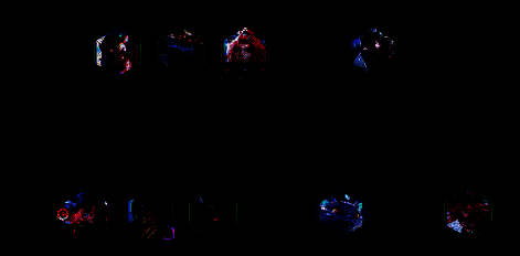 金铲铲之战S14高幻灵霞阵容站位示意图