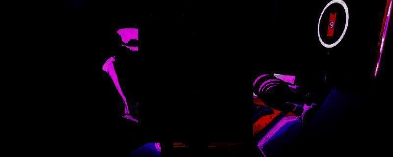 gogh虚拟形象与专注游戏画面