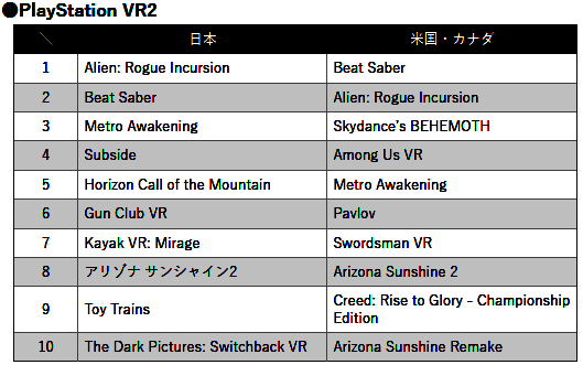 PS商店12月游戏日本地区下载排行相关图片4