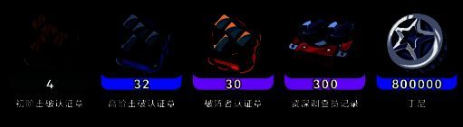 晋升耗材相关图片