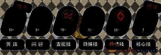 扳机其余技能相关图片