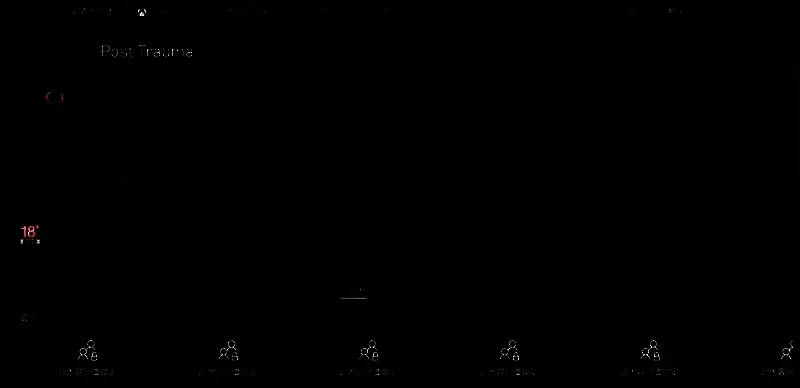 《Post Trauma》Xbox平台相关图片