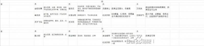 刀与剑类武斗卡相关截图