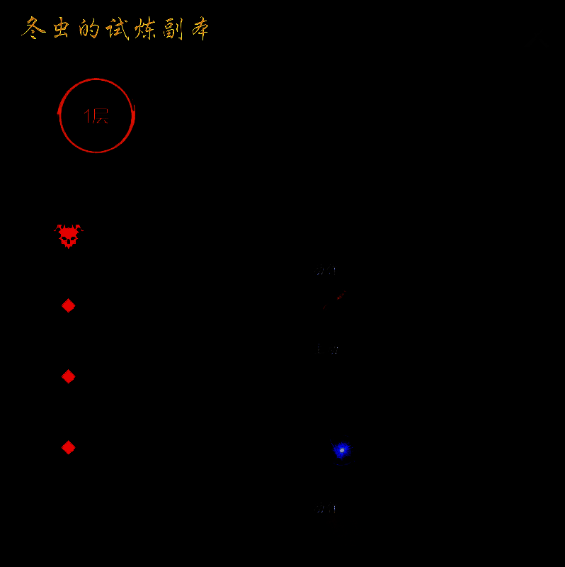 冬虫挑战战利品展示图1