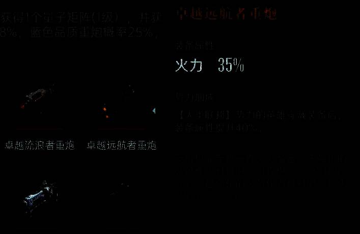 群星纪元相关图片3