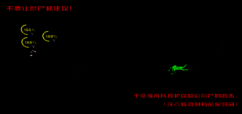 《一线生机》游戏指南相关图片1