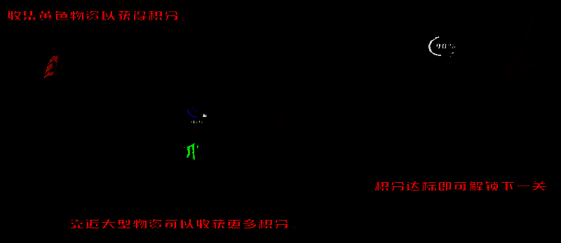 《一线生机》游戏指南相关图片2