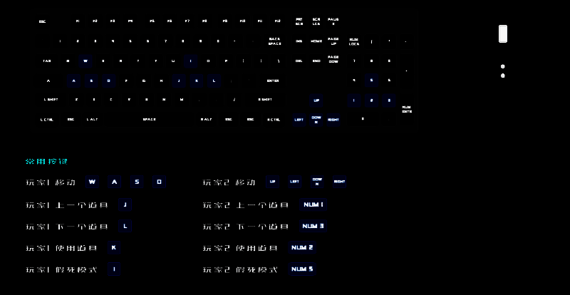 《一线生机》操作方式相关图片1