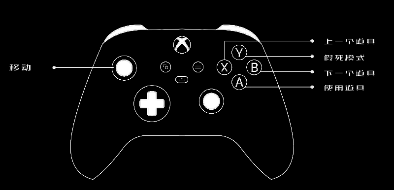 《一线生机》操作方式相关图片2