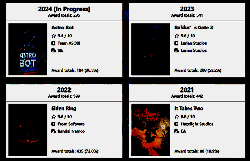 《宇宙机器人》相关图片3