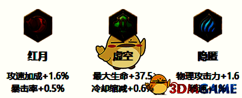 王者荣耀黄金吸血流吕布推荐铭文配图