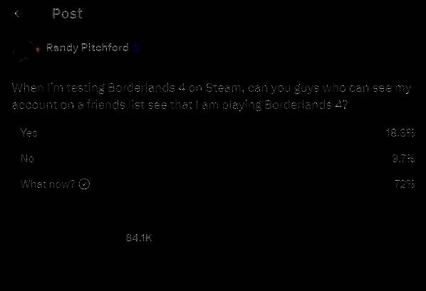 《无主之地4》相关配图3