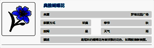 幽静蝴蝶花图片