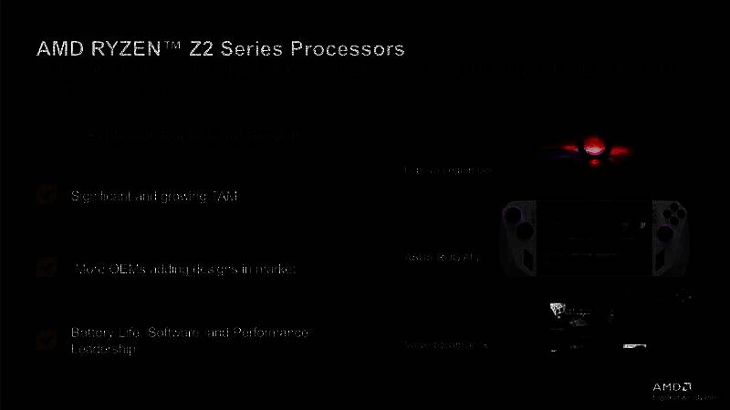 掌上游戏PC电池续航相关示意