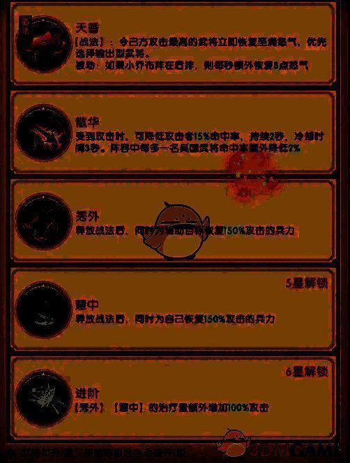 三国问鼎山河小乔技能解析相关图片