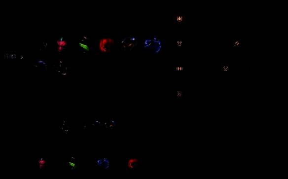 运营思路相关图片2