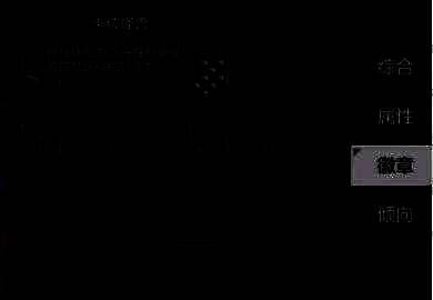 德拉蒙德徽章相关图片