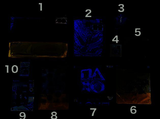 福袋内物品细节1