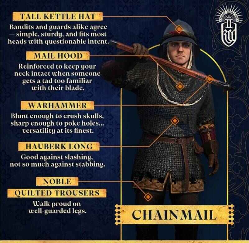 《天国:拯救2》链甲展示图