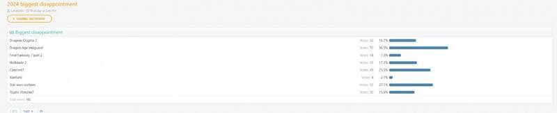 《龙腾世纪:影障守护者》相关画面2