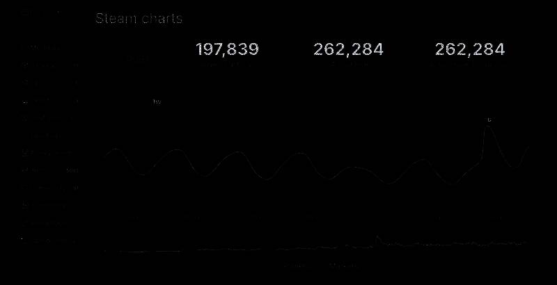 《腐蚀》游戏相关画面1