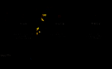 《开局一把弓》珍宝强化画面