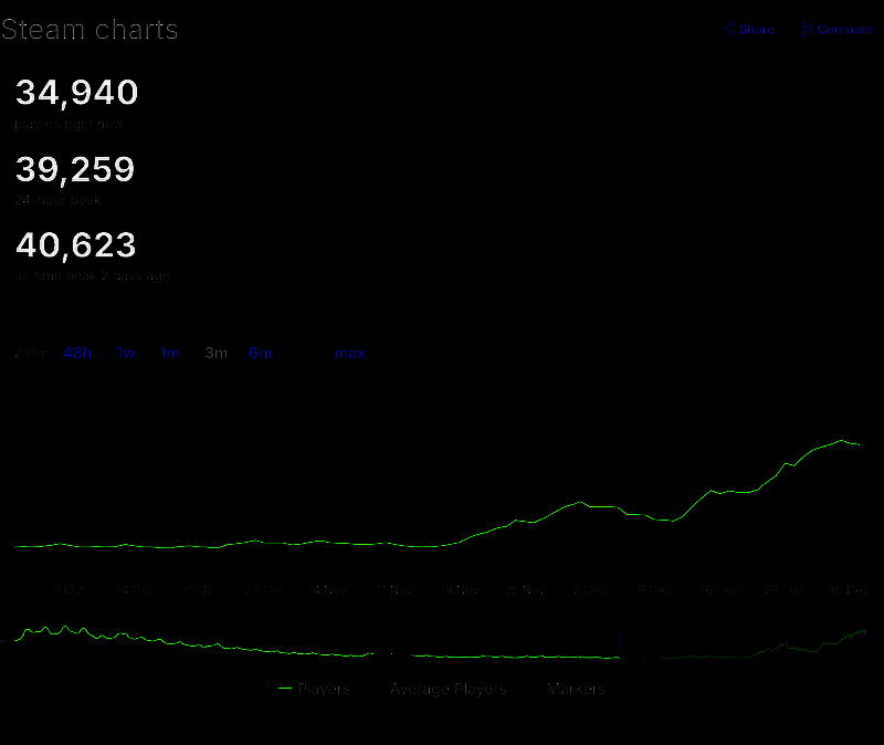 《小丑牌》游戏相关图片2