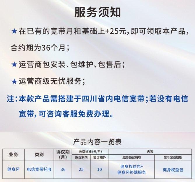 健身环大师设备展示图1