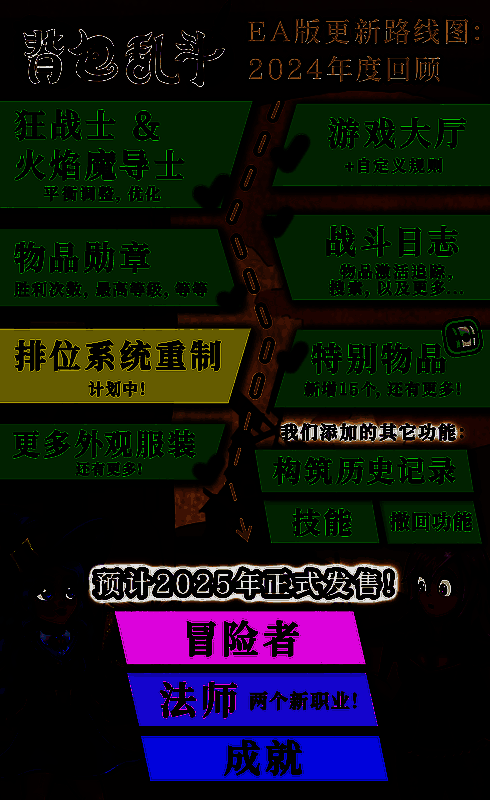 《背包乱斗》游戏相关图片