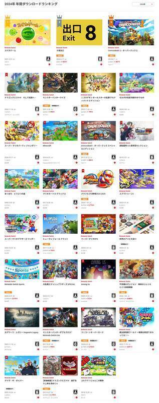 任天堂Switch游戏排行榜相关图片