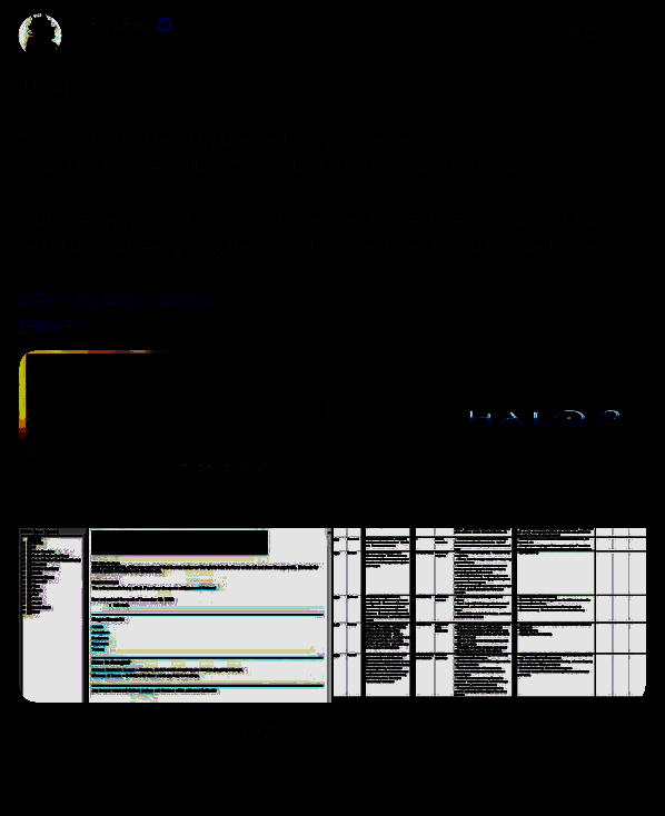 《光环》相关内容泄露相关图片2