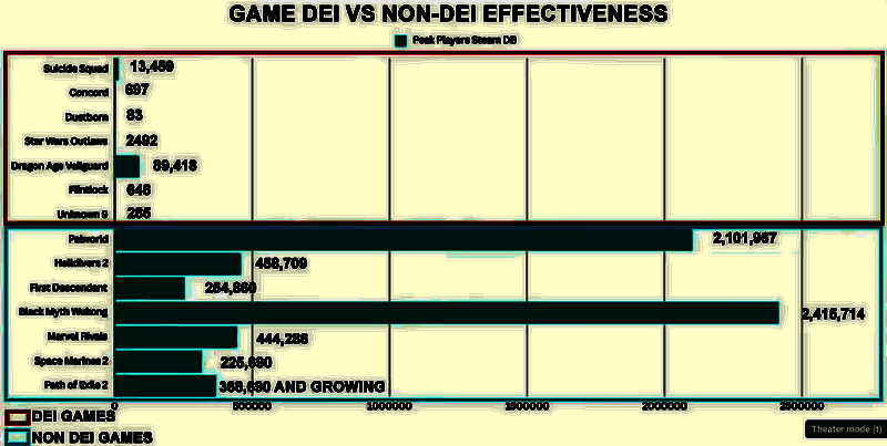 11 bit studios相关情况配图3
