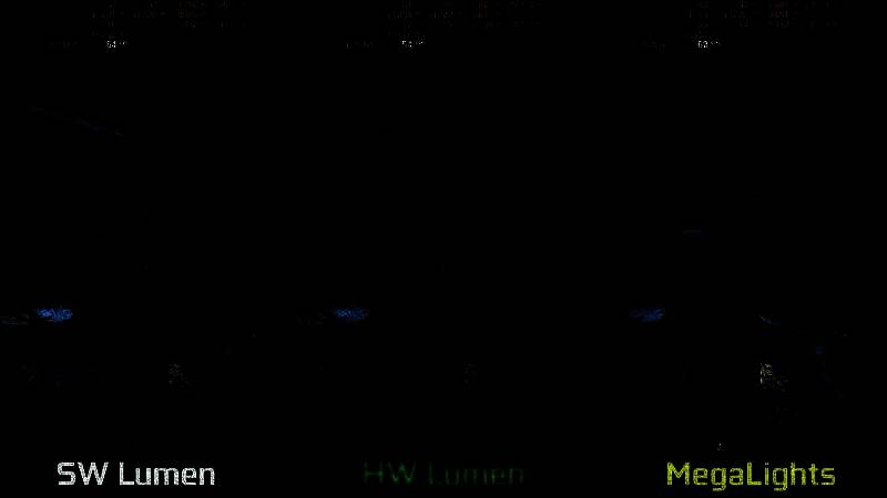 虚幻引擎5.5版新功能演示视频截图1