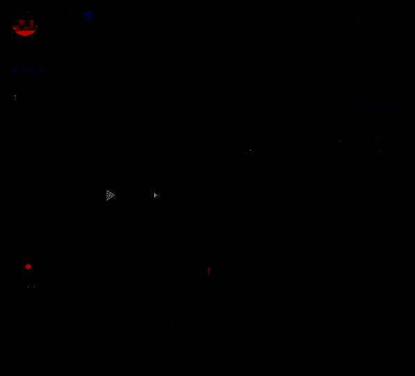 《GTA6》相关配图4