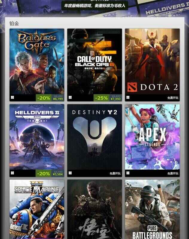 年度最畅销游戏铂金级榜单配图