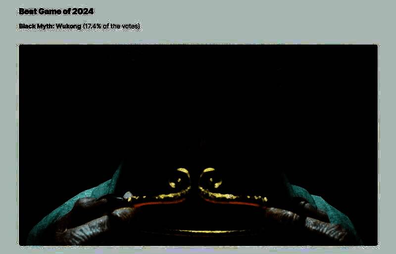 2024年IGN社区大奖相关图片1