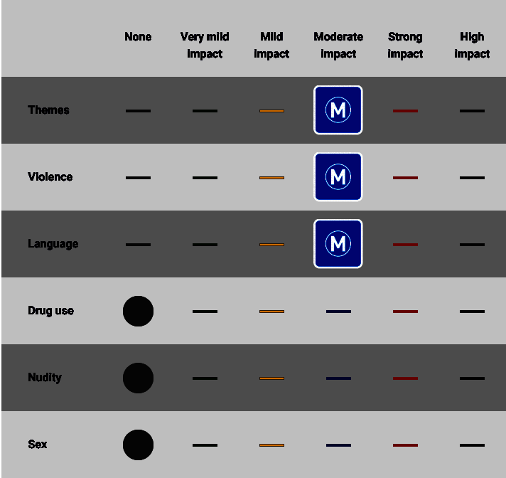《终结者2D：NO FATE》相关图片3