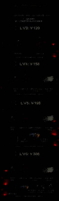 《苏丹的游戏》众筹活动图片2