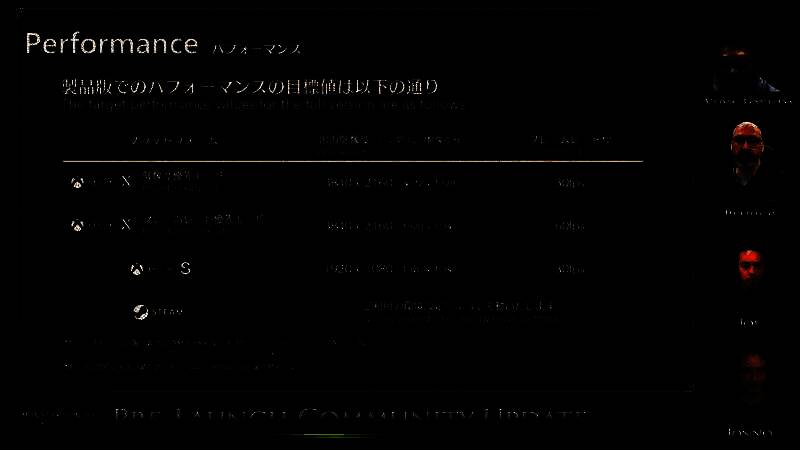 《怪物猎人：荒野》相关图片