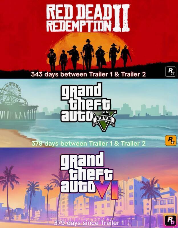 《GTA6》相关配图1